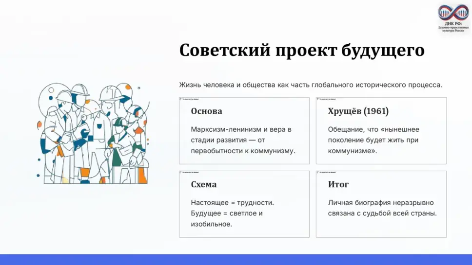 Слайд 3