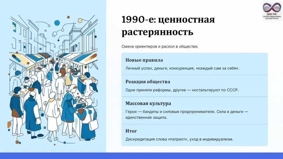 Слайд 7