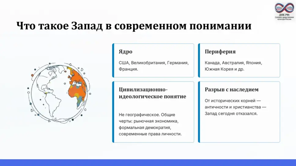 Слайд 3