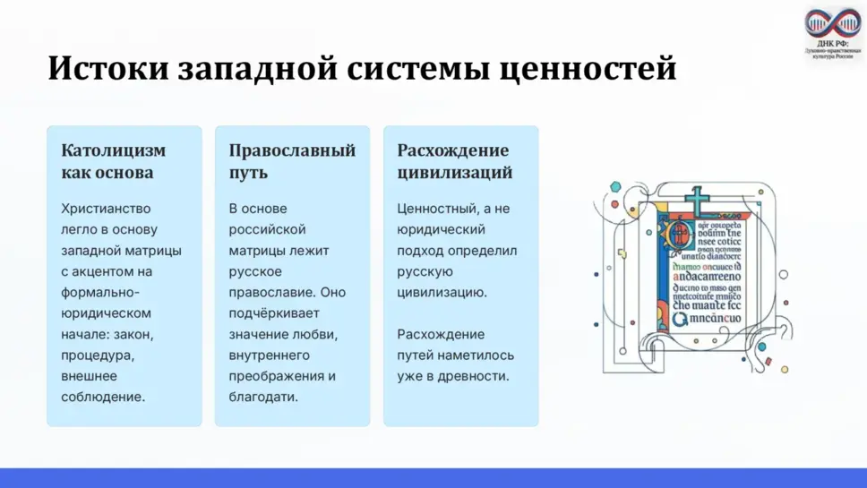 Слайд 4