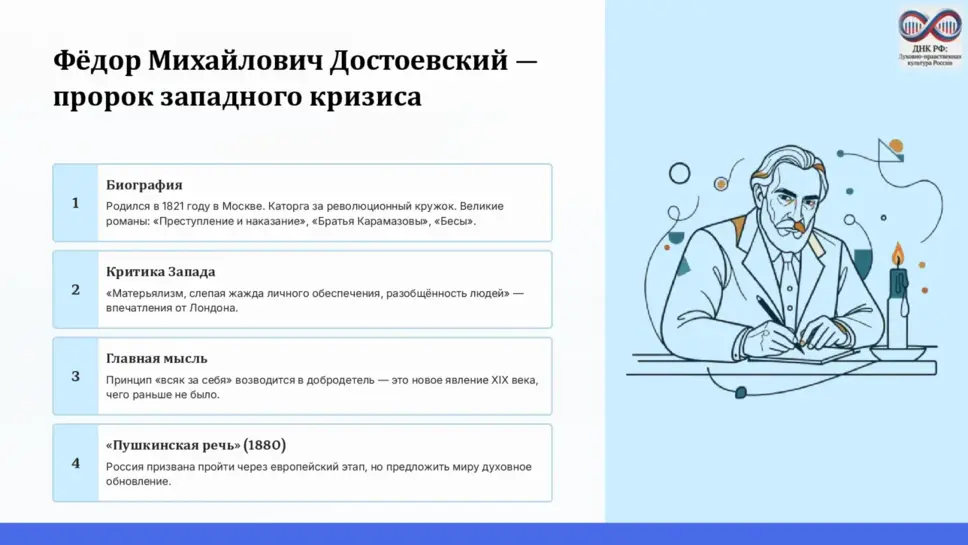Слайд 7