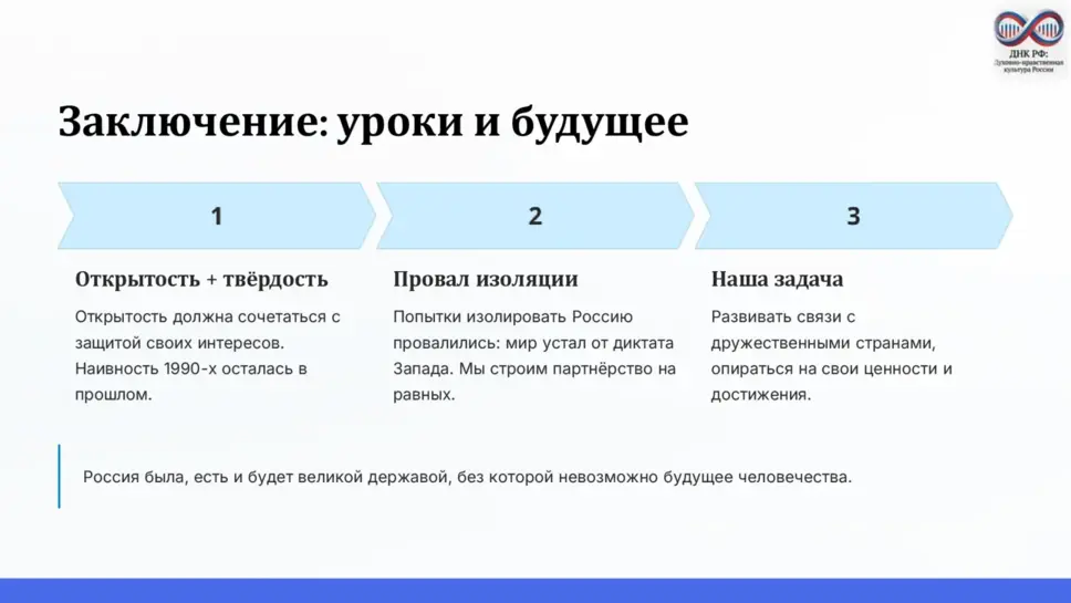Слайд 11