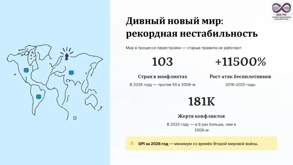 Слайд 3