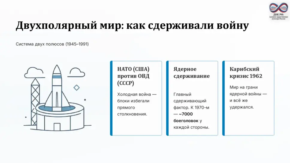 Слайд 4