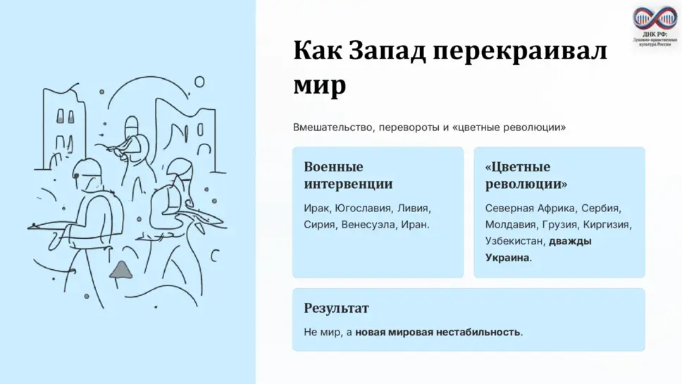 Слайд 6