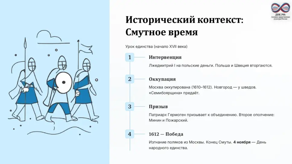 Слайд 8