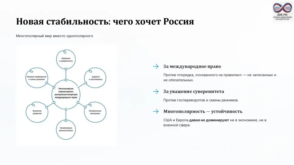 Слайд 9