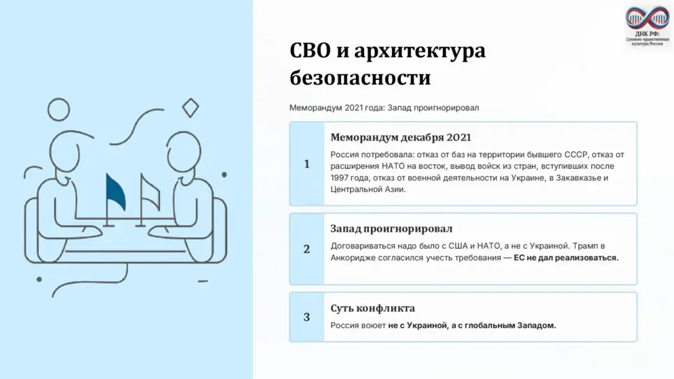 Слайд 10