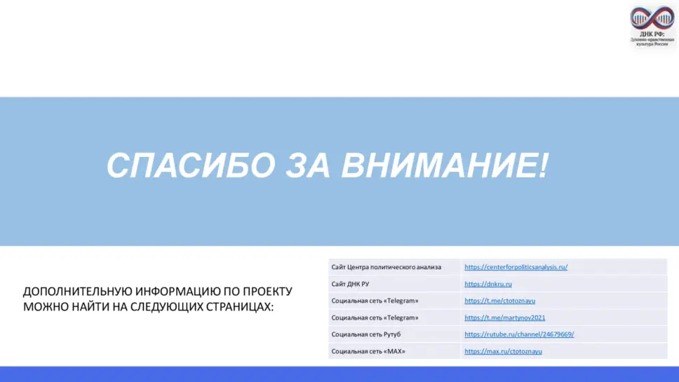 Слайд 12