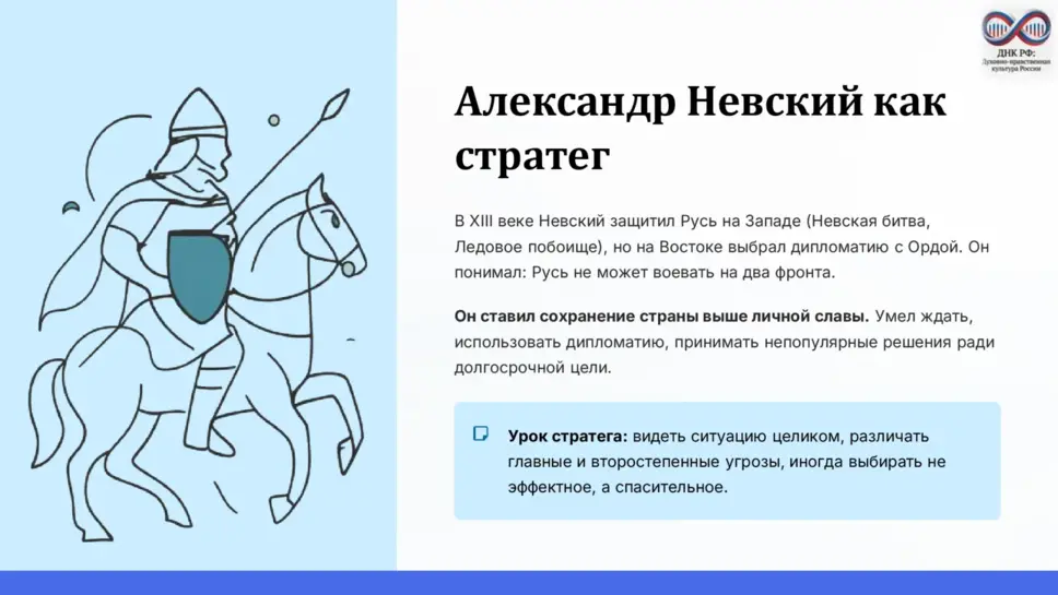Слайд 6