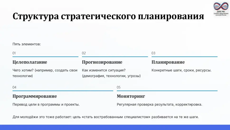 Слайд 8