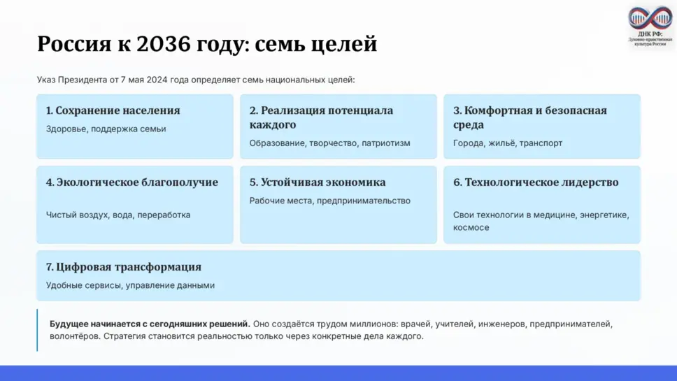 Слайд 11