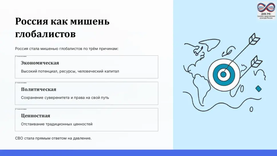 Слайд 7