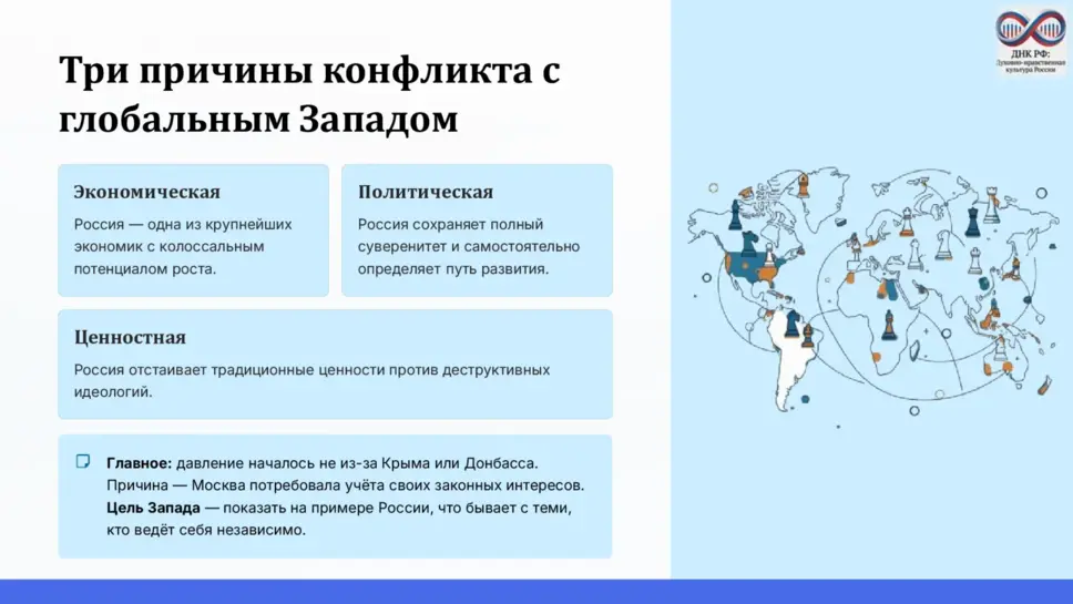 Слайд 3
