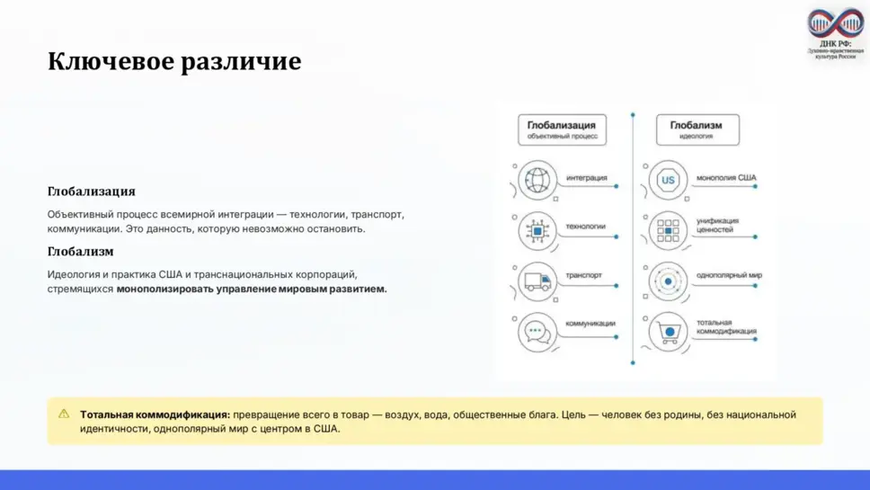 Слайд 4