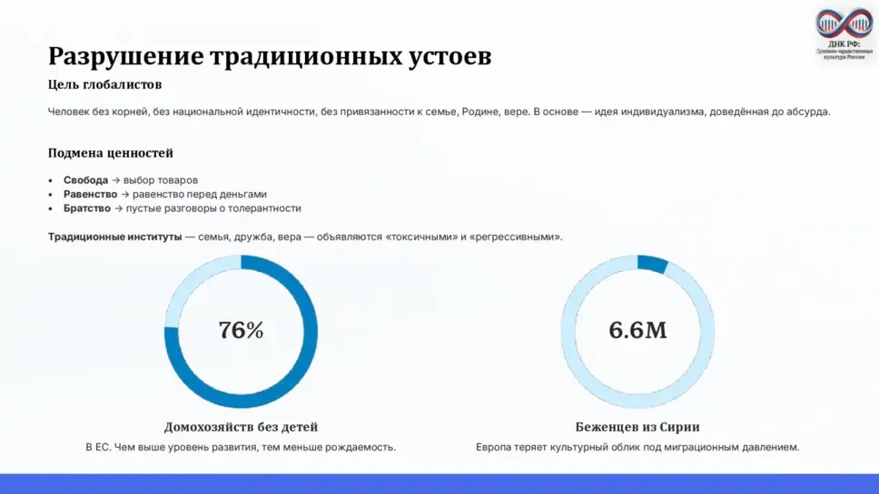 Слайд 8