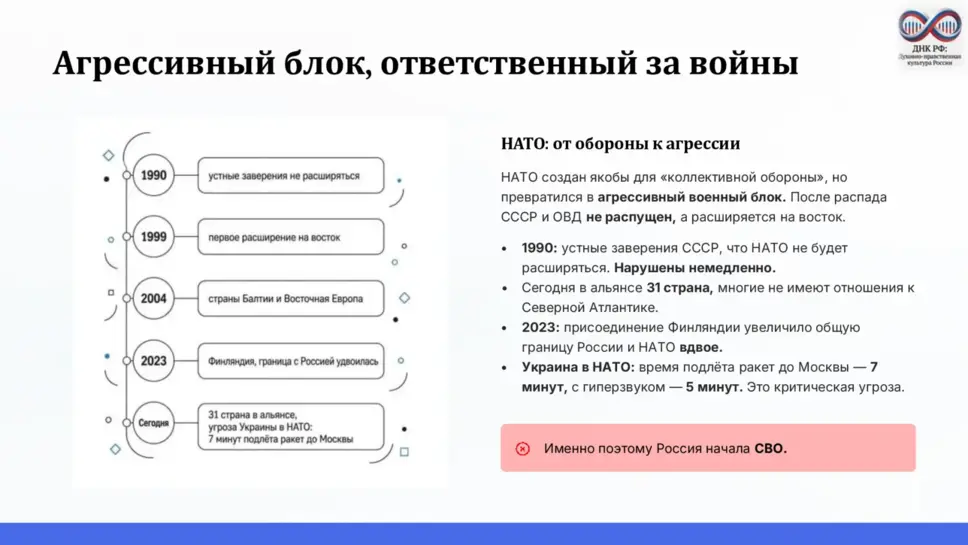 Слайд 10