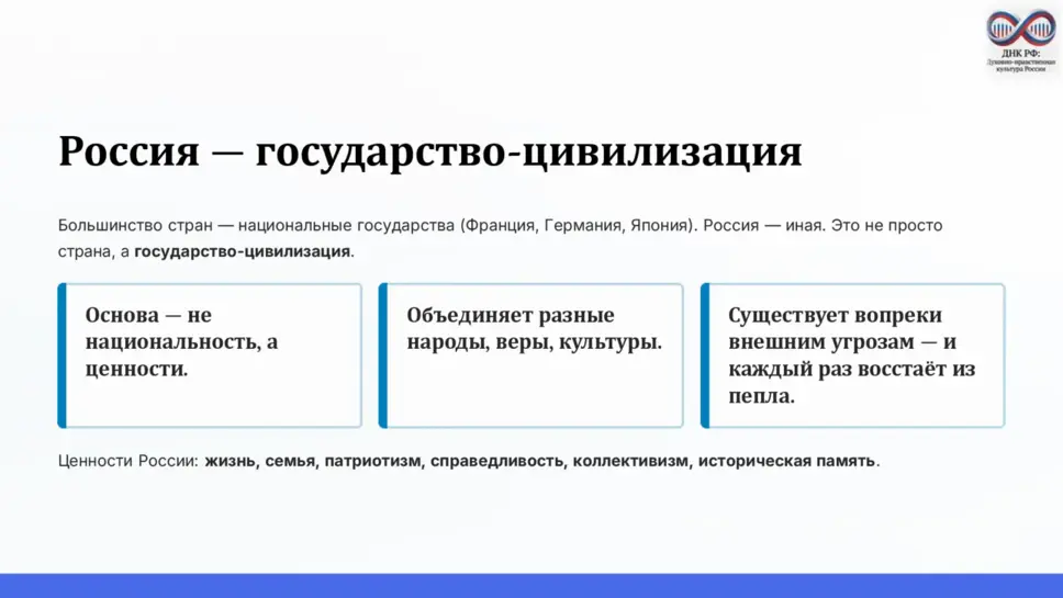 Слайд 8