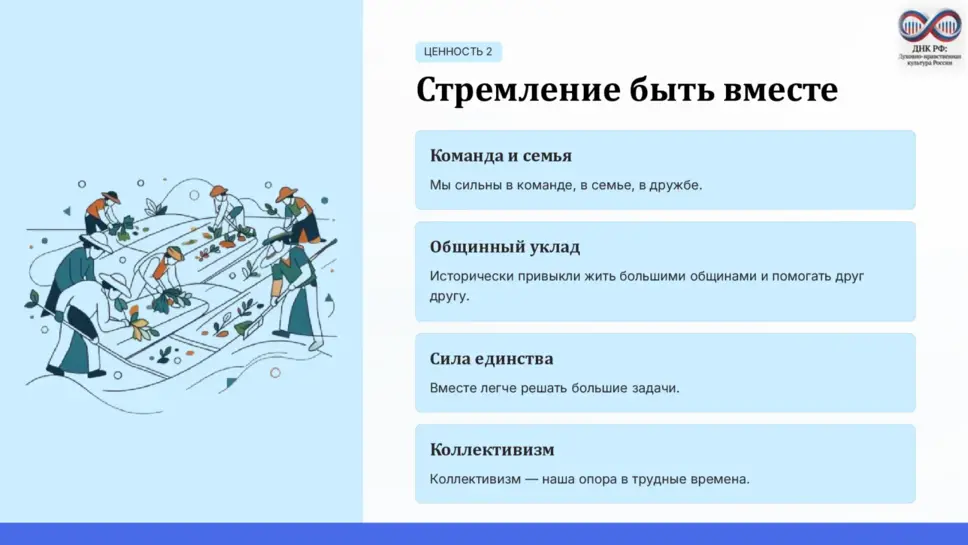 Слайд 6