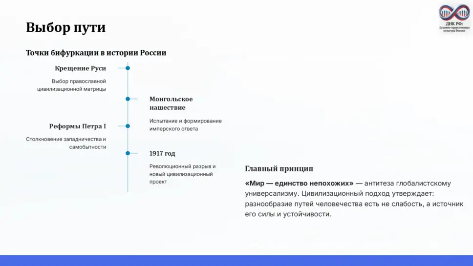Слайд 11