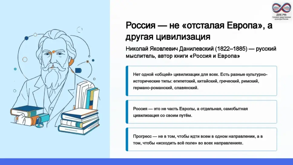 Слайд 3