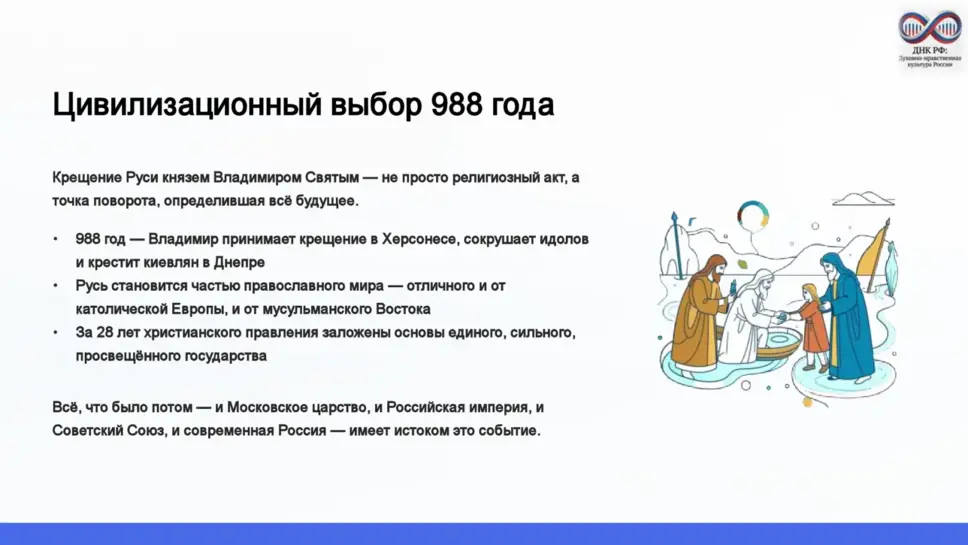 Слайд 7