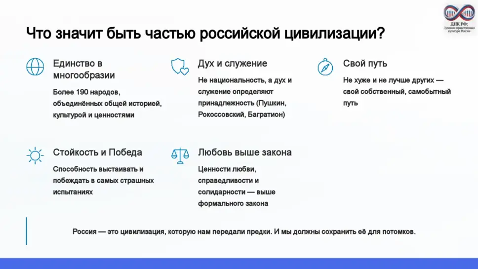 Слайд 11