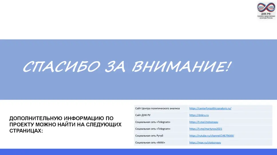 Слайд 12