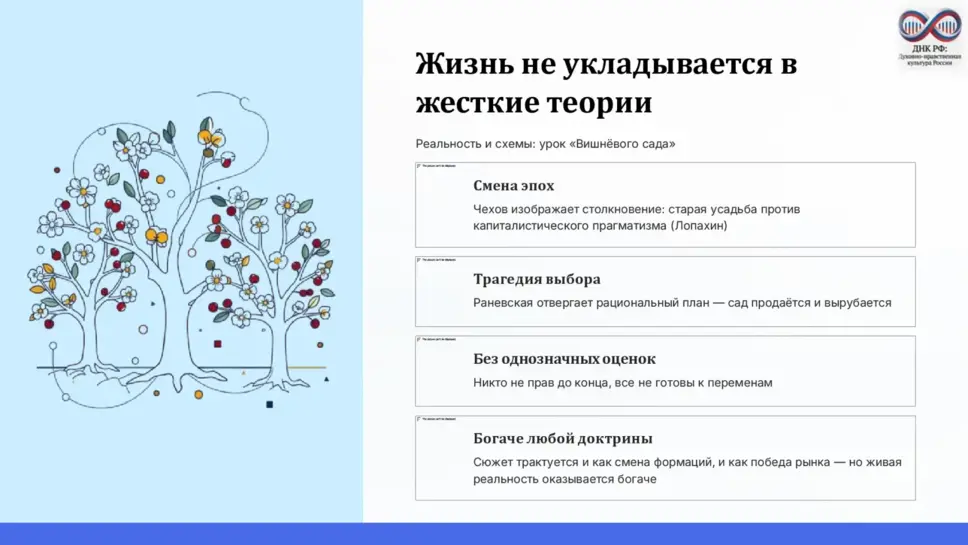 Слайд 10