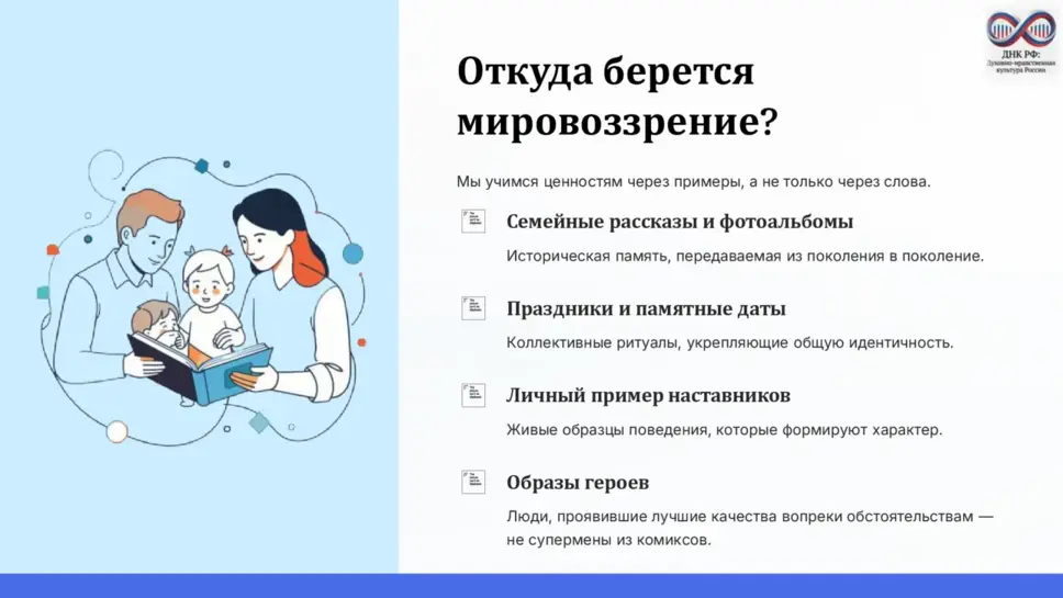 Слайд 5