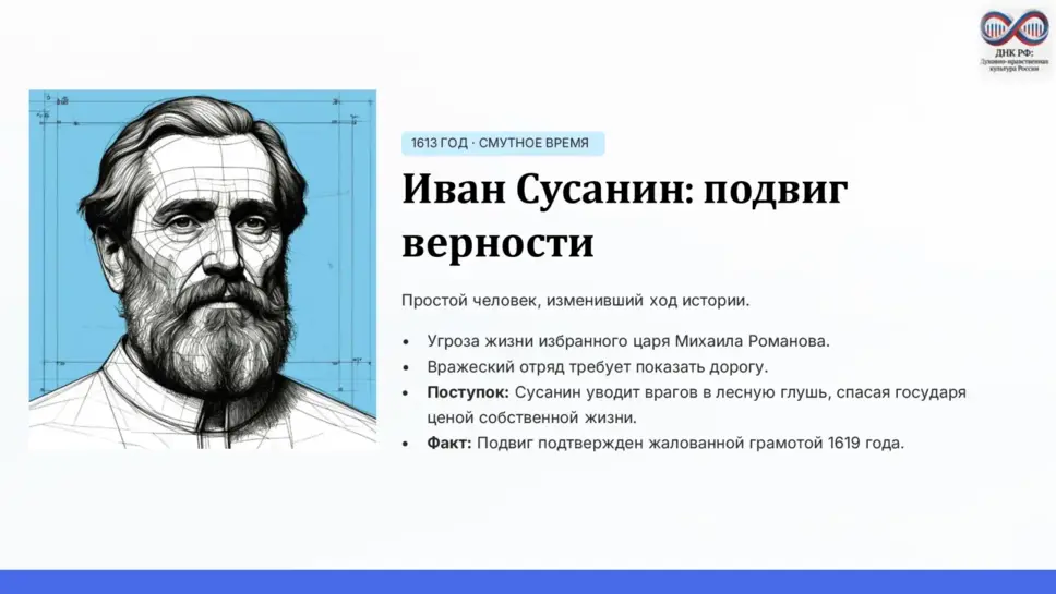 Слайд 6