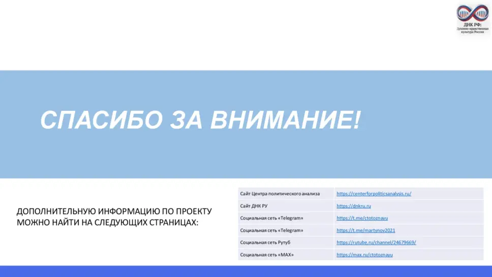 Слайд 11