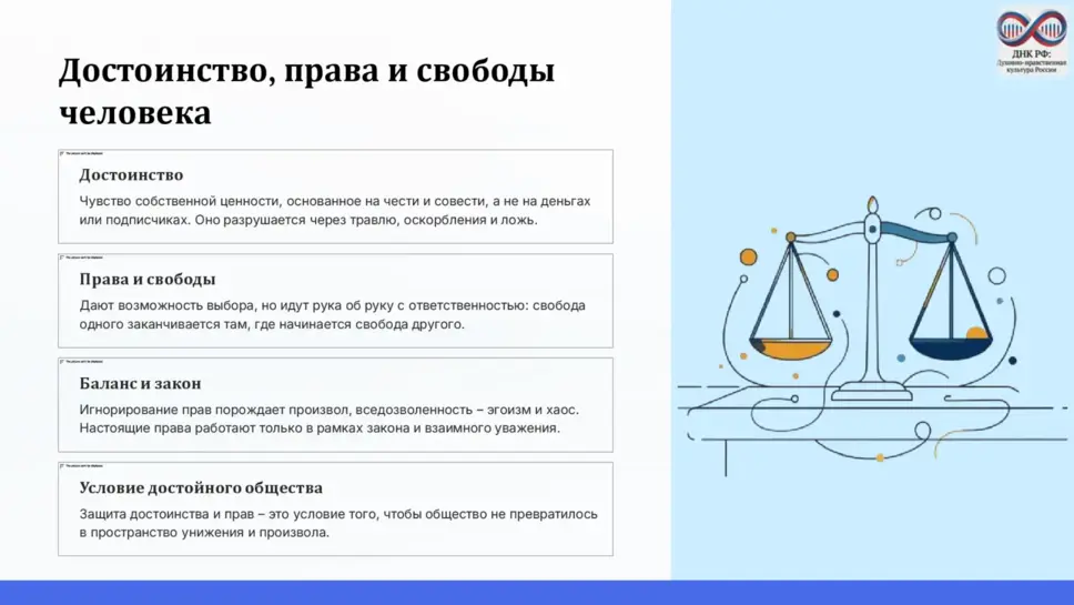 Слайд 4