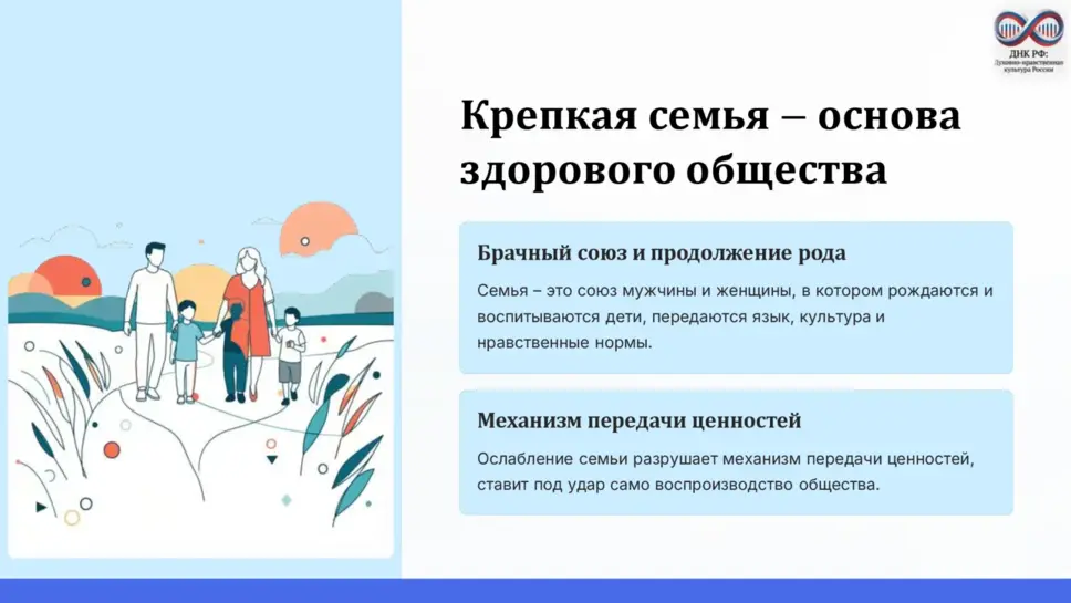 Слайд 6