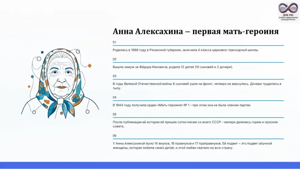 Слайд 7