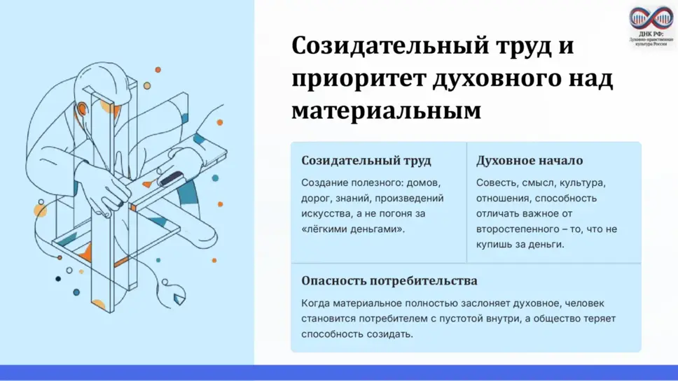 Слайд 8