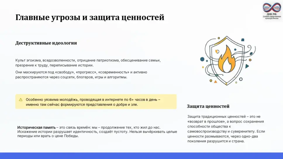 Слайд 12